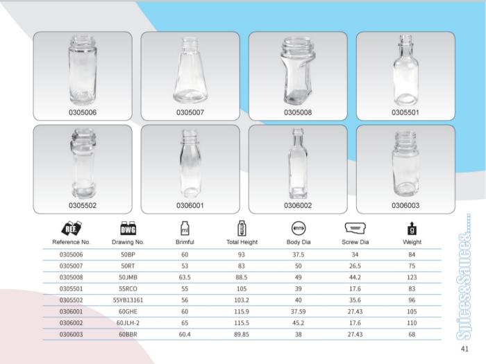 Clear Glass Sauce Bottles 50ml - 65ml